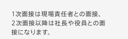 1次面接は現場責任者との面接、2次面接以降は社長や役員との面接になります。